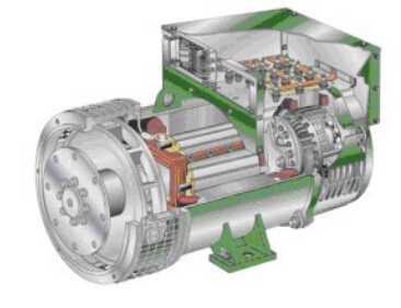 尤溪发电机内部结构图